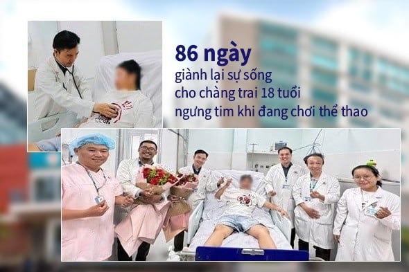 Ca lâm sàng: 86 ngày hồi sức tích cực cho chàng trai 18 tuổi ngưng tim khi đang chơi thể thao
