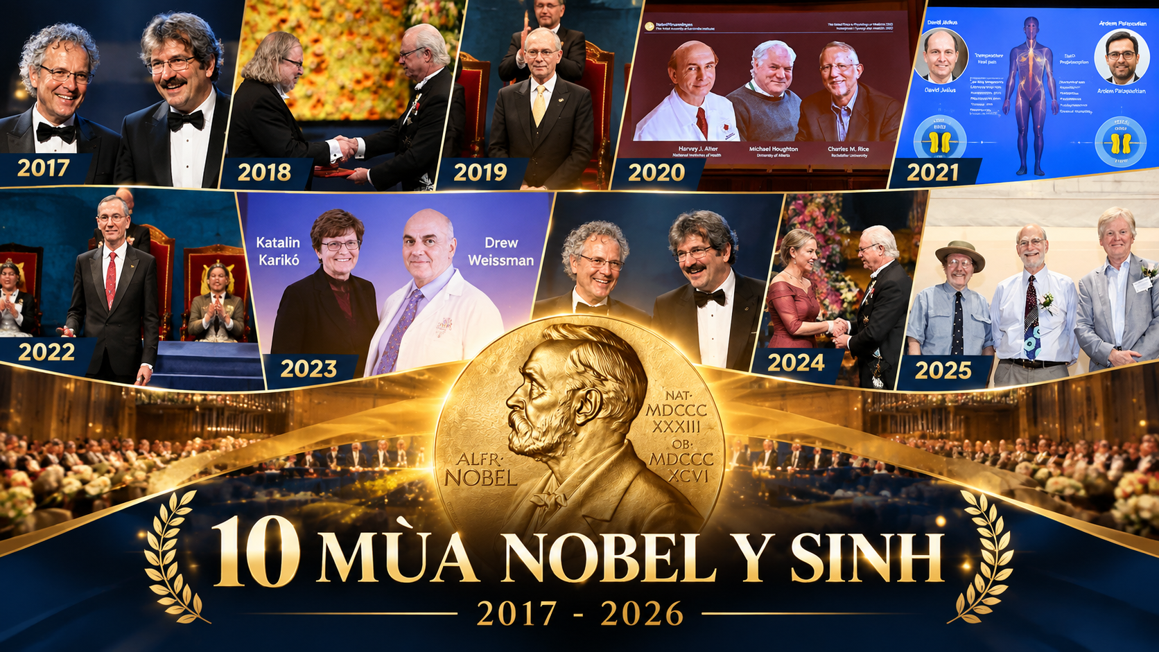 10 mùa Nobel Y Sinh gần nhất: Những khám phá đã thay đổi cách chúng ta hiểu về sự sống và bệnh tật