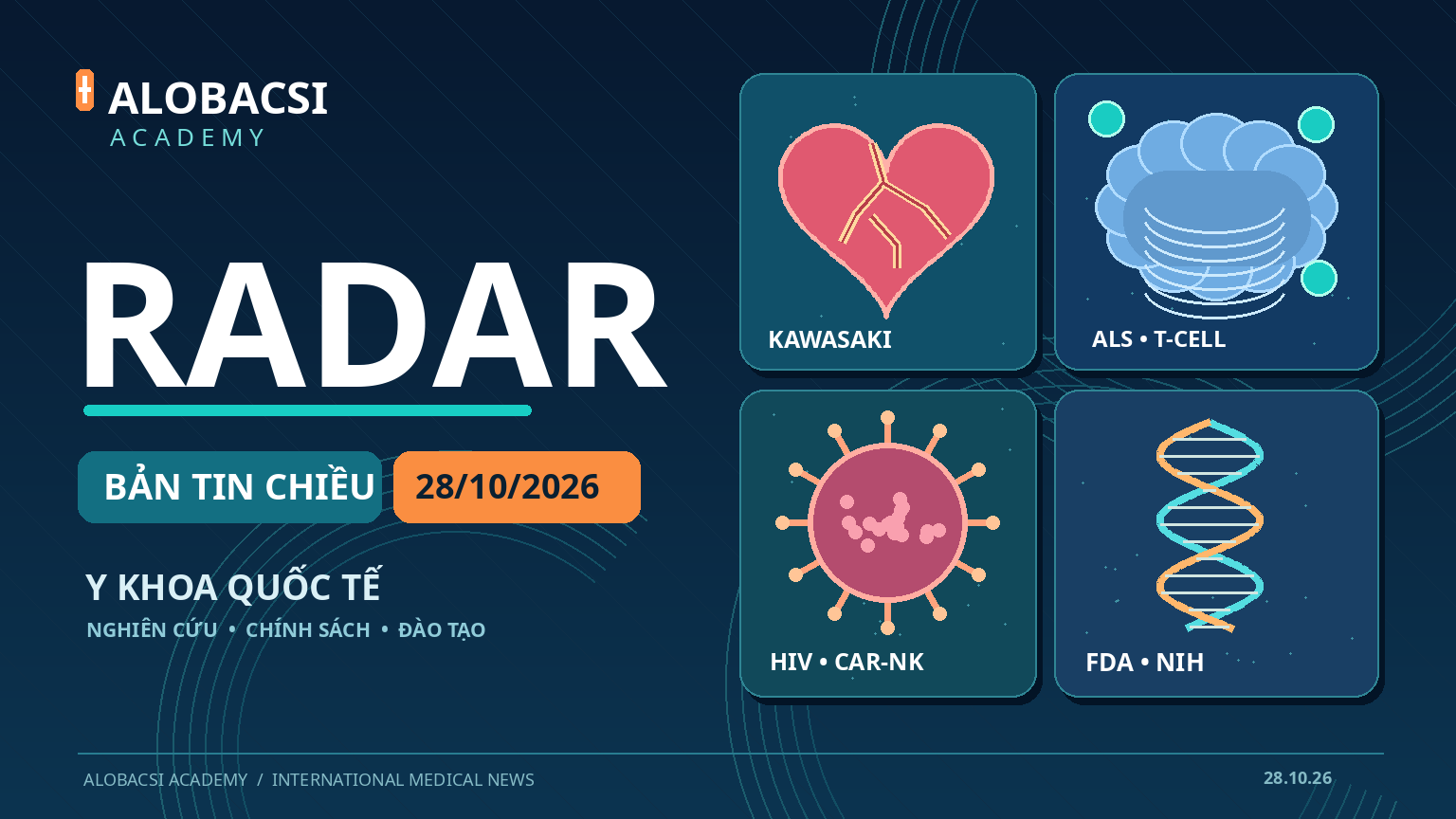 ALOBACSI ACADEMY RADAR - Chiều 28/10/2026