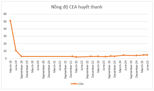 bv bạch mai -7.png
