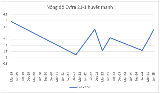 bv bạch mai -8.png