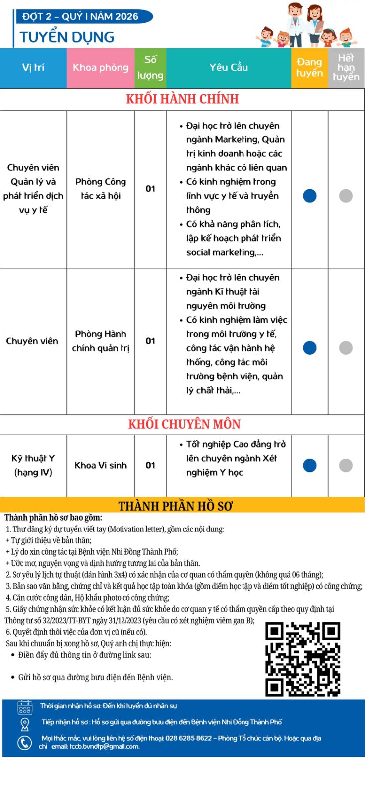 BV Nhi dong TP tuyen dung nd.JPG