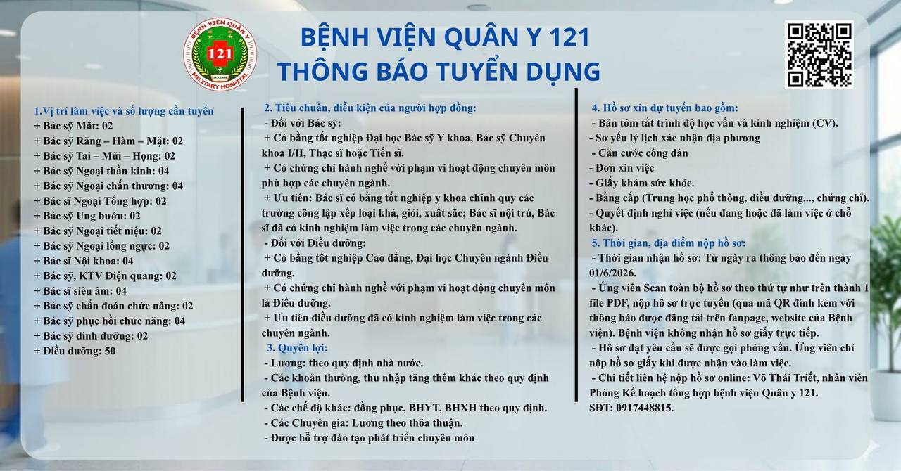 BV Quân y 121 tuyển dụng năm 2026