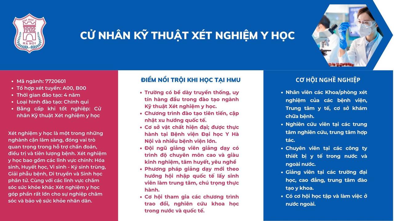 DH Y HN tuyen 6.jpg