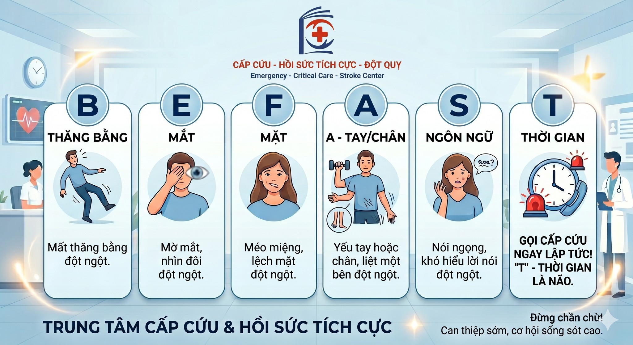 Mở rộng cửa sổ điều trị tiêu huyết khối đường tĩnh mạch (IVT) trong đột quỵ thiếu máu não: Tiếp cận dựa trên hình ảnh nâng cao - Thêm cơ hội cho người bệnh đột quỵ não