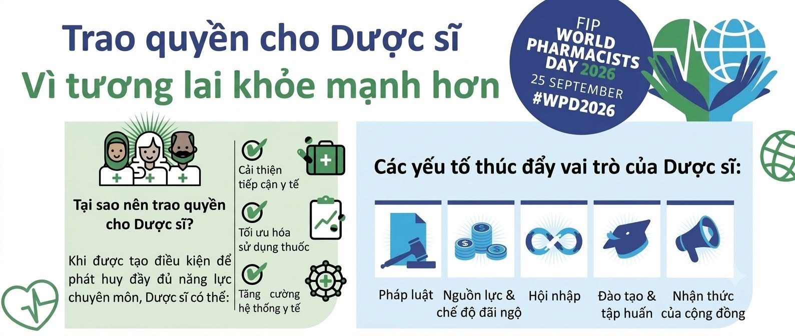 Trao quyền cho Dược sĩ vì tương lai khỏe mạnh hơn: Từ 40 năm đổi mới đến Kỷ nguyên số